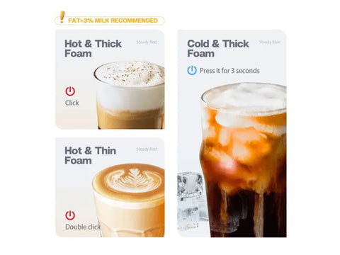 HiBREW Milk Forther M1A - CAFELAX