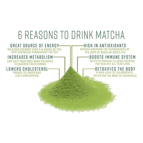 Raflos Organic Matcha Latte With Coconut Oil Based Milk 110g - CAFELAX