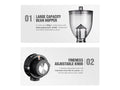 HiBREW Electric Coffee Beans Grinder - CAFELAX